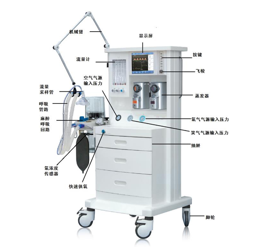 麻醉機(jī)部件名稱(chēng)